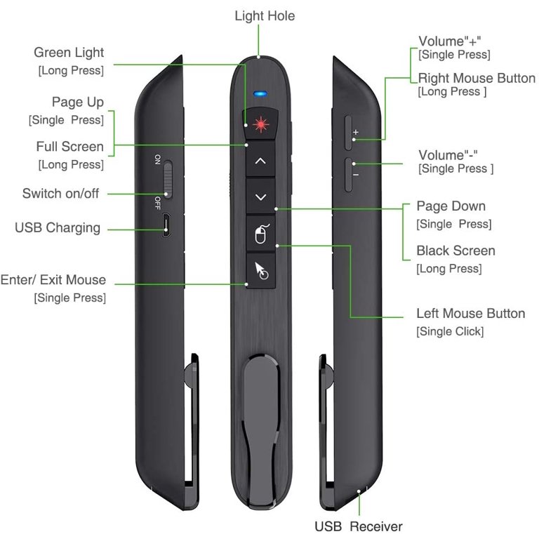 Presentation Clicker Wireless Presenter Remote, PowerPoint Clicker Computer  Clicker with Red Light, Clickers for PowerPoint Presentations Slide