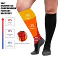 thumbnail image 4 of Calcetines de compresión CaidieNu Plus, talla 20-30 mmHg 3XL para mujer, 4 of 6