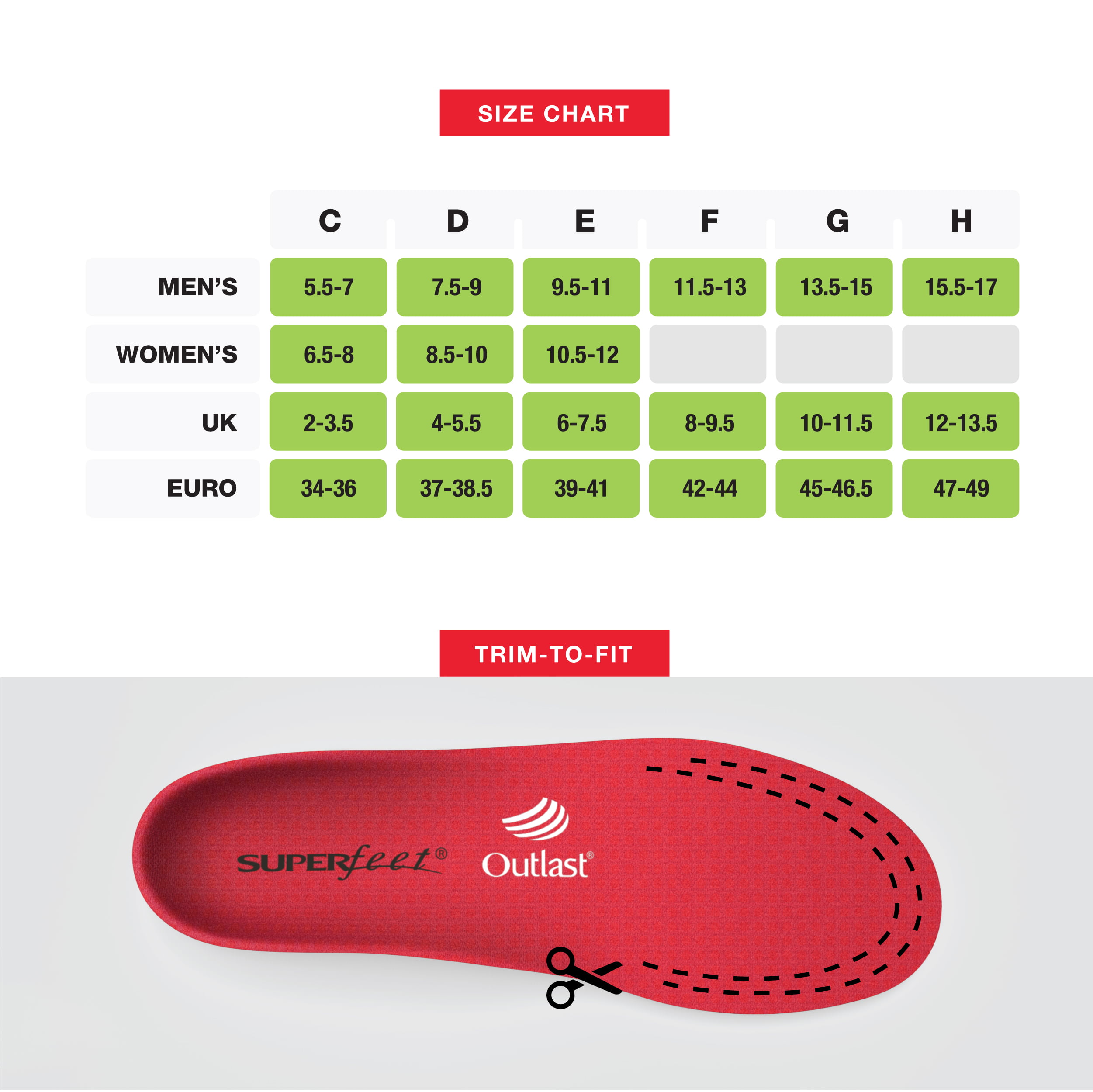 superfeet redhot insoles