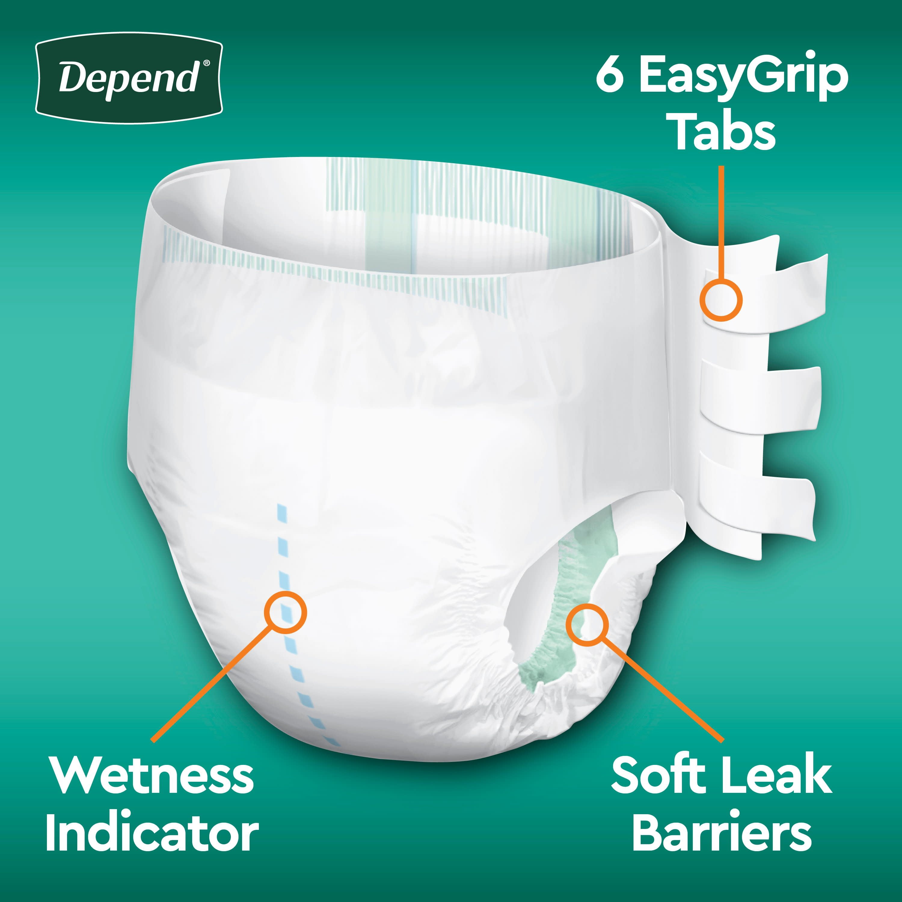 Depend Incontinence Protection with Tabs, Unisex, S/M, Maximum