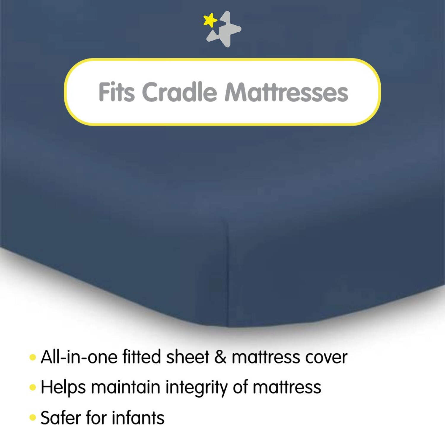 BreathableBaby All-in-One Fitted Sheet Waterproof Cover, For 36" x 18"/91 x 46 cm Cradle Mattress, Navy (2-Pack)