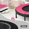 thumbnail image 5 of Topbuy 40" Foldable Trampoline for Kids ASTM Certified Mini Baby Trampoline with Thick Foam Covered Handle Pink, 5 of 10