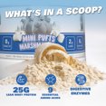 thumbnail image 5 of EHP Labs x Ghostbusters OxyWhey Whey Protein Isolate Powder - 25g of Whey Isolate Protein Powder, Meal Replacement Shake, Sugar Free Protein Powder - 25 Serves (Mini Pufts Marshmallow), 5 of 9