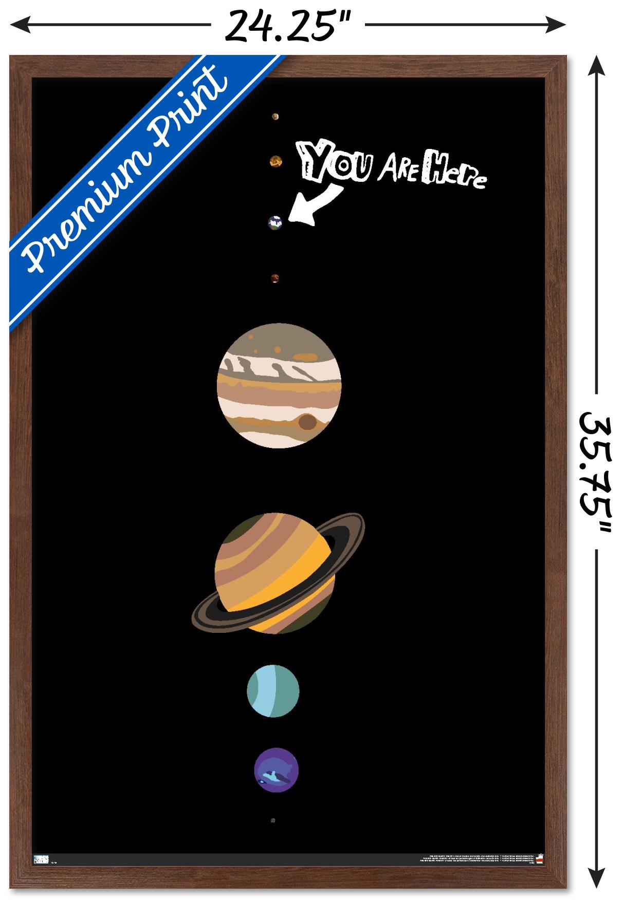 The Big Bang Theory - Planets Wall Poster, 22.375" x 34", Framed