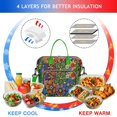 thumbnail image 4 of Pioneer Flower Floral Print Pattern Womens Lunch Box for Work,Insulated Large Lunch Bag for Tween and Teen,Loncheras Para Mujer,Leakproof Adult Lunch Bag for Work,Beach,Travel,Picnic,Camping, 4 of 7