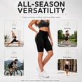 thumbnail image 6 of 3D Anti Cellulite Leggings, High Waist Sculpting Cellulite Shorts for Women, 6 of 7