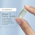 thumbnail image 4 of Complete Omega-3 Dr Amy Myers 60 Softgel, 2 Month Supply - 170% More Bioavailable Than Leading Fish Oil Supplements, 4 of 6