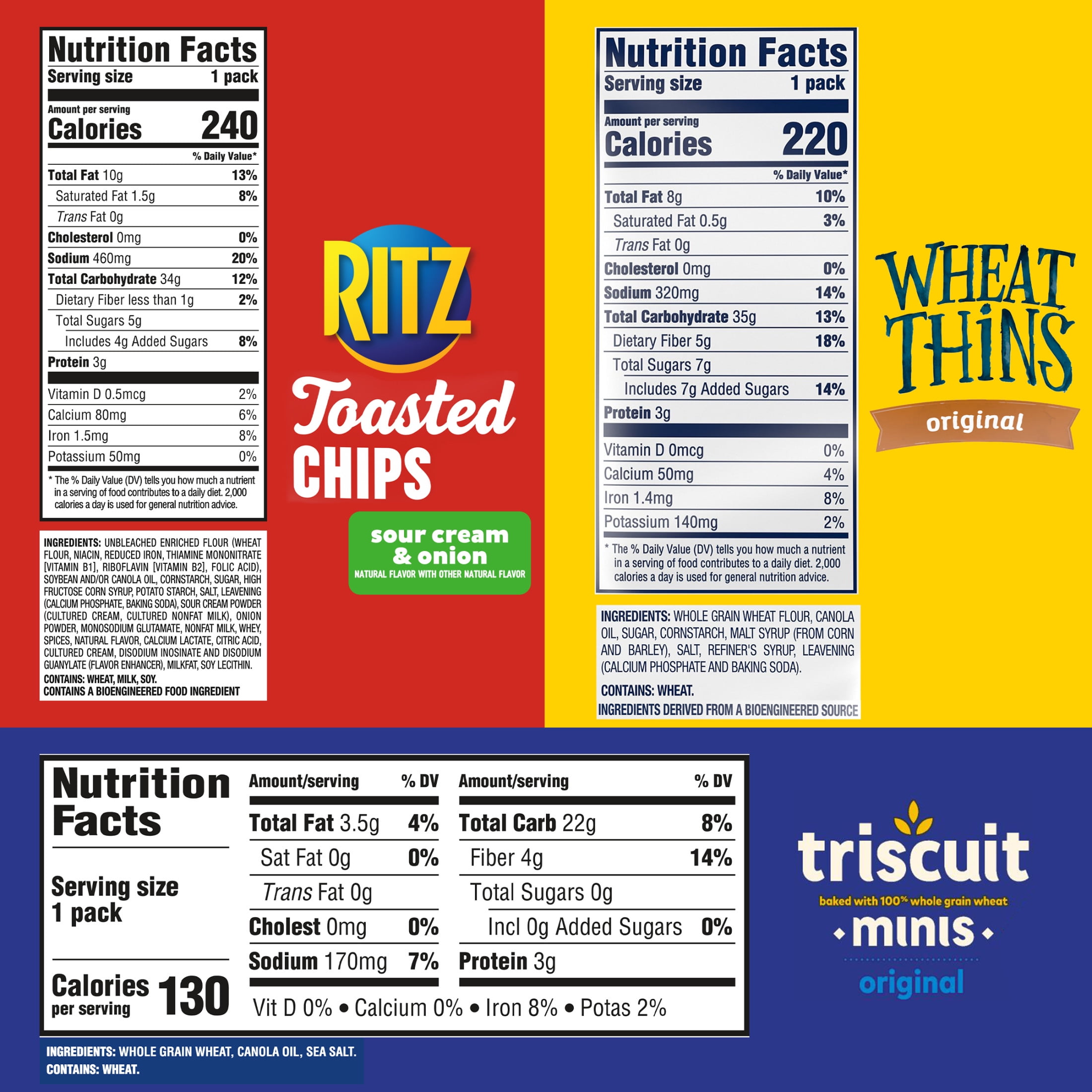 Nabisco Crackers Variety Pack, RITZ Toasted Chips, Wheat Thins Snacks & Triscuit, 40 Snack Packs