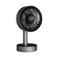 thumbnail image 1 of Wzzjkit Ventilateur de Bureau Ventilateur de Bureau Secouant Ventilateur de Circulation d'Air de Bureau USB Rechargeable Silencieux Mini Ventilateur Électrique, 1 of 7