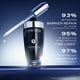 thumbnail image 3 of Sérum facial Lancôme Génifique Ultimate Dual Recovery 50 ml, 3 of 9