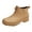 Beige, variant on Oyedens Womens Ankle Rain Boots Fashion Waterproof Rubber Garden Mud Work Booties Short Rainboots