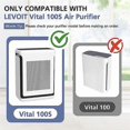 thumbnail image 2 of Hepa Filter for LEVOIT Vital 100S Air Purifier, 1 Pack, 2 of 5