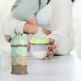 thumbnail image 3 of 1 PC 4-Layer Baby Milk Powder Dispenser, Stackable Formula Container for Travel, Portable Snack Storage Box, 3 of 4