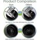 thumbnail image 3 of Spare Parts for Bl Mixer Gear Replacement Accessory Juicer Component Black 1pc, 3 of 5