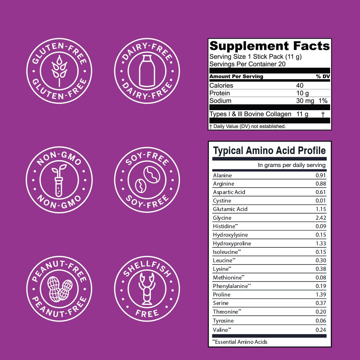 Live Conscious Collagen Peptides Packets with Biotin & Vitamin C - Grass-Fed, Hydrolyzed, Hair Skin Nail & Joint Support for Adults - 20 pack