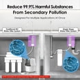 thumbnail image 4 of Waterdrop LED UV Ultraviolet Water Filter for Under Sink Water Filter and Reverse Osmosis System, Stainless Steel, 50 Year Life, 4 of 9