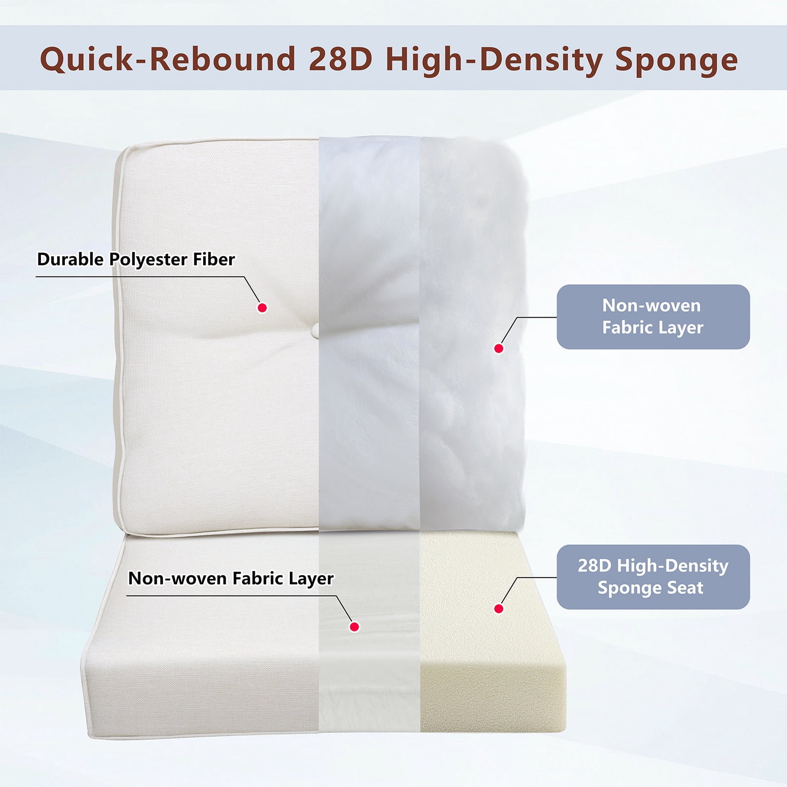JP Outdoor 2-Piece Deep Seat Cushion,Patio Lawn Chair Cushions,Water Repellent,Fade Resistant,Beige