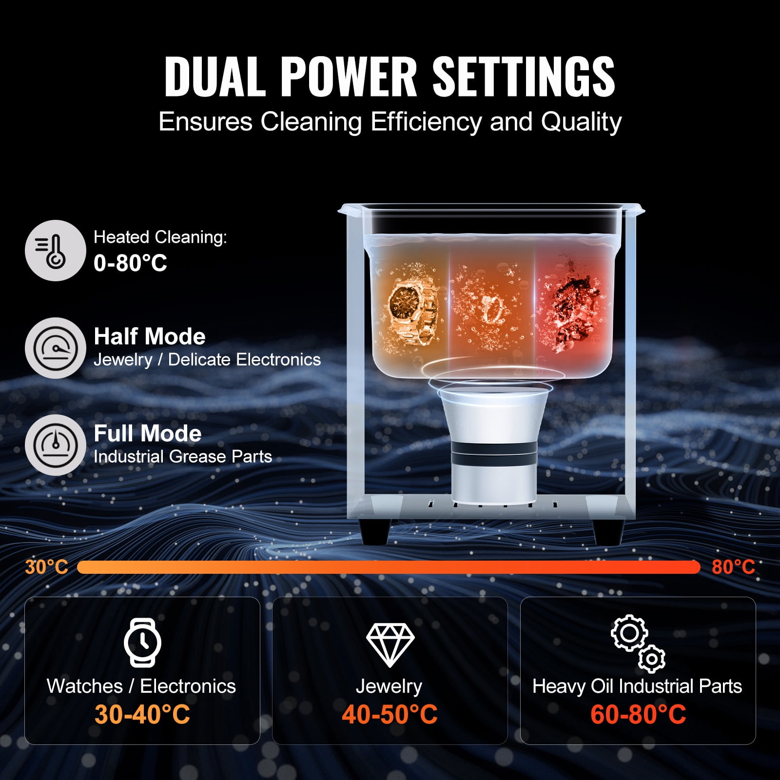 KFFKFF 2L Ultrasonic Cleaning Device, 60W Electronic Sonic Cleaner with Soft Setting & Enhanced Degassing, 40kHz Ultrasonic Cleaning Equipment with Heat & Timing Functions for Ornaments, Eyewear