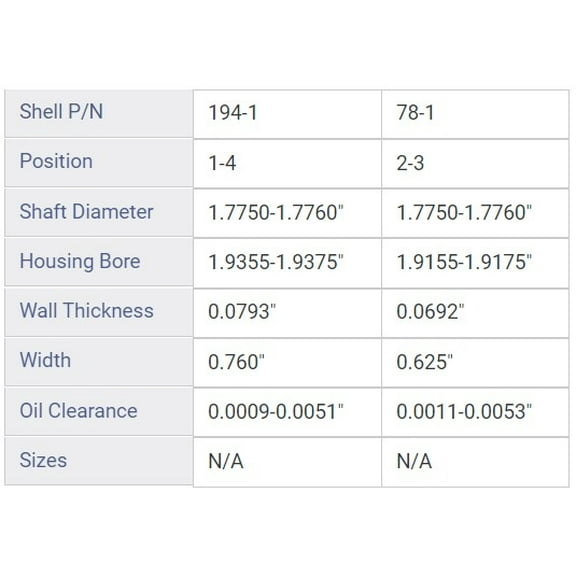 CAM BRNG GM BUICK 3.0L 3.