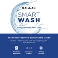thumbnail image 5 of Haggar Men's Smart Wash Repreve Slim Fit Suit Seprate Jacket, Midnight, 44 L, 5 of 5