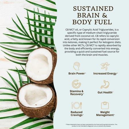 VTC VitaTradingCo. C8 MCT Oil 100% Pure 32 oz | Keto and Paleo | Caprylic Acid | Clean Energy | Healthy Fat | Sustainably Sourced and Non-GMO | 64 Servings
