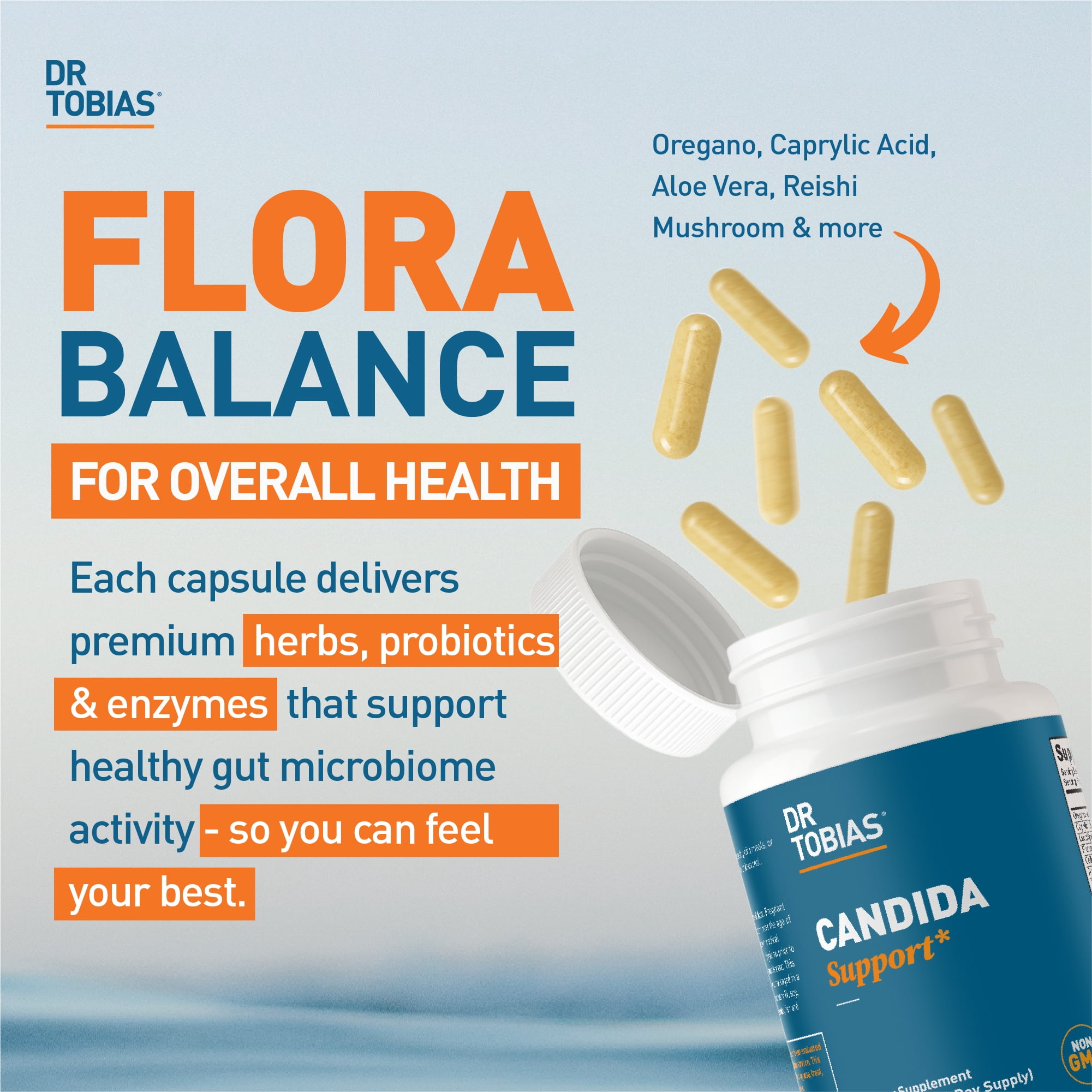 Dr. Tobias Candida Support, Gut Flora Balance Complex with Oregano, Caprylic Acid, Enzymes & Probiotics, Support Intestinal Detox Cleanse & Gut Health for Women & Men, 60 Capsules, 30 Servings
