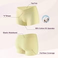 thumbnail image 6 of INNERSY Women's Cotton Boyshorts Under The Bump Pregnancy Postpartum Maternity Underwear 4 Pack(M,Soft Bloom), 6 of 10