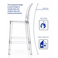thumbnail image 5 of 2xhome Set of 2 Modern Contemporary Dining Barstools 30" Seat Height Plastic Armless Trasnparent Stools with Legrest, Clear, 5 of 16