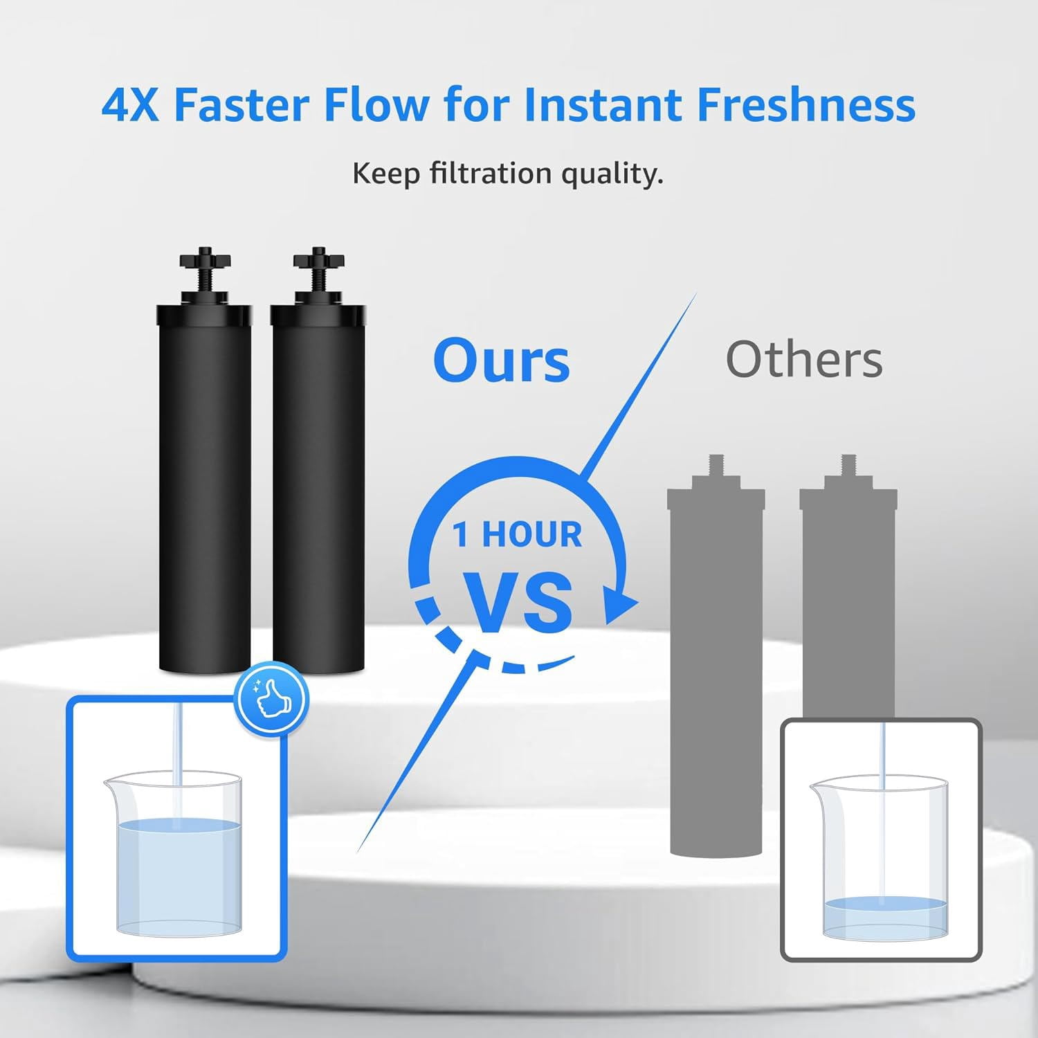 Filterlogic NSF/ANSI 372 Certified Water Filter, Replacement for Berkey® BB9-2® Black Purification Elements and Berkey® Gravity Filter System, Waterdrop King Tank Gravity-fed System, Pack of 4