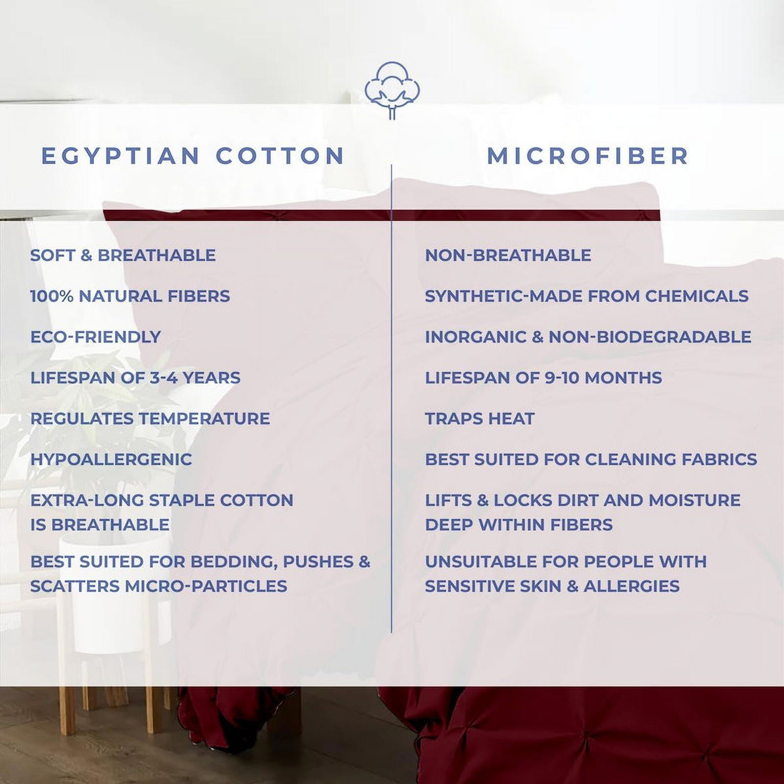 Kotton Culture 600TC Pinch Pleated Duvet Cover, 100% Egyptian Cotton (Burgundy, Queen/Full, 1 Piece)