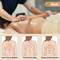 thumbnail image 6 of Guasha Wood Stick Tools Wooden Therapy Scraping Lymphatic Drainage Massager, Double Row 35 Beads Point Treatment Gua Sha Tools for Back Leg, Anti-Cellulite and Pain Relief,Gold,22.83", 6 of 8