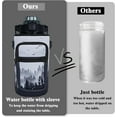 thumbnail image 5 of 64 oz Water Bottle with Straw Sleeve & Strap Motivational Half Gallon Water Jug with Handle for Gym Women Men Aesthetic Water Bottle with Strap Bird, 5 of 5