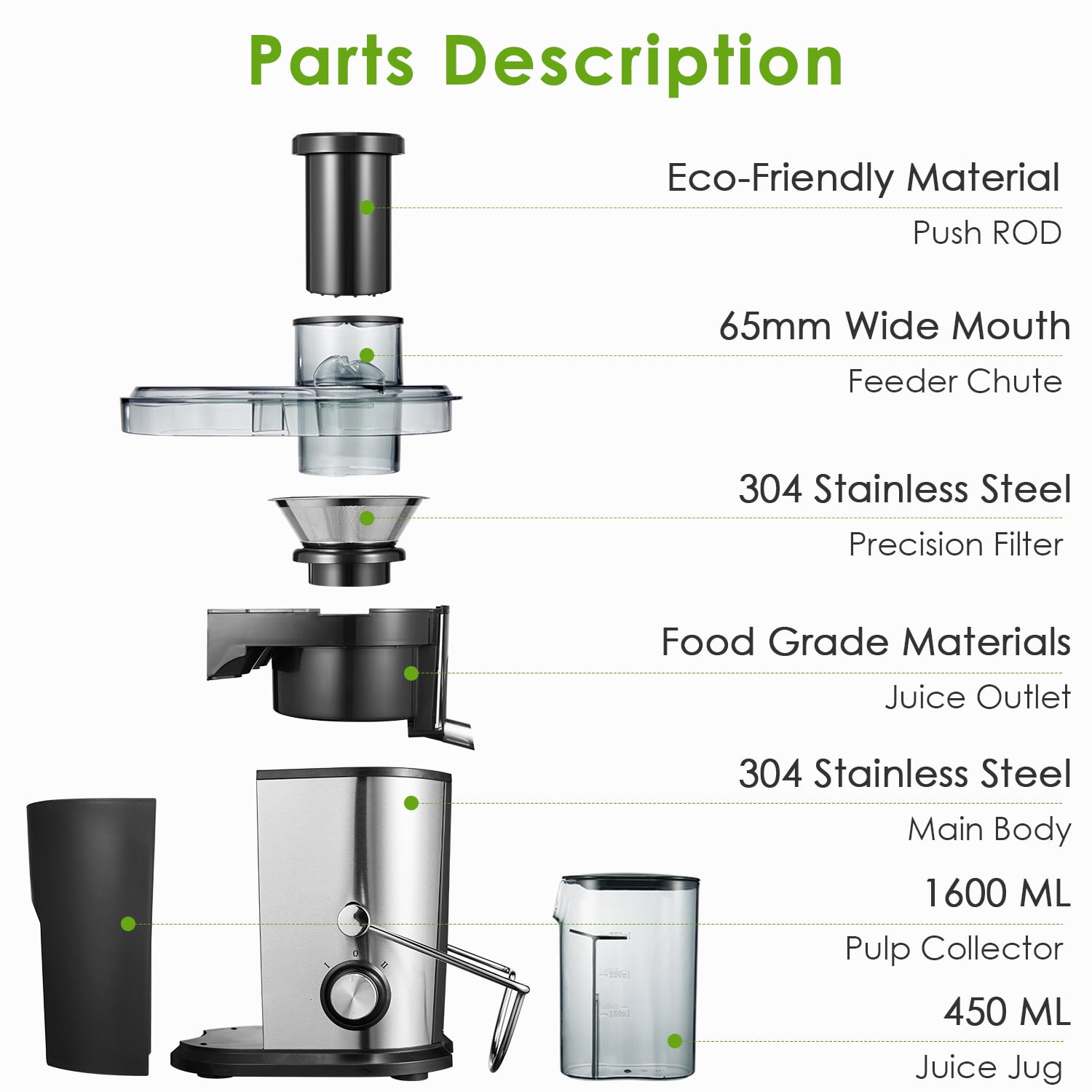 Bagotte Juicer Machines, Wide Mouth 3” Feed Chute Juicer Machines Vegetable  and Fruit, Easy to Clean,Centrifugal Juicer,High Juice Yield Dual-Speed Juice  Extractor with 304 Stainless Steel, BPA-Free - Yahoo Shopping