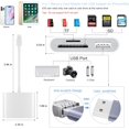 thumbnail image 2 of SD Card Reader for iPhone, Memory Card Reader with USB Camera Adapter Plug and Play Trail Game Camera Viewer Supports SD and TF Card MicroSD Card Adapter for iPad No App Required, 2 of 6