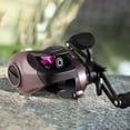 thumbnail image 4 of LJNYFDC Fishing Reel High Speed Baitcasting Reel with Magnetic Braking System Durable Alloy Construction for Smooth Unloading and Casting in Outdoor Fishing, 4 of 5