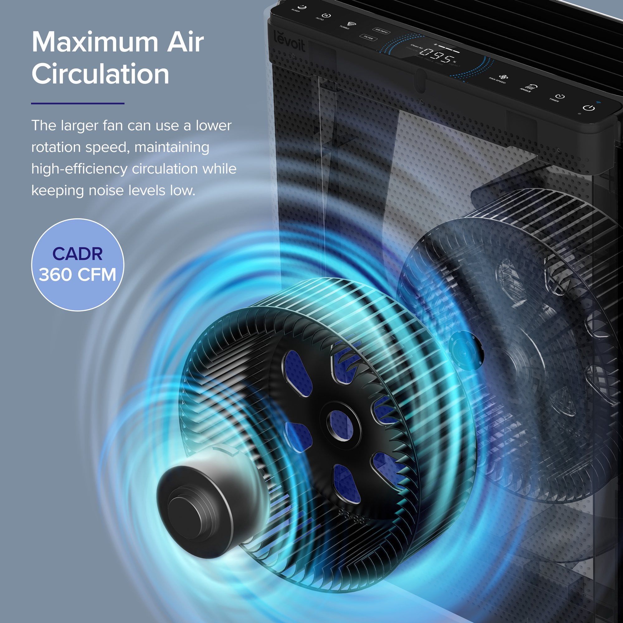 Levoit Air Purifier for Extra-Large Rooms (1395 Sq. Ft), Smart Air Cleaner with PM1/PM2.5/PM10 Monitor, EverestAir™, White / Black