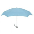 thumbnail image 6 of Folding C-Handle Windproof Umbrella Double Layer Pattern Upside Down Inverted, 6 of 13