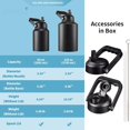 thumbnail image 5 of Half Gallon Insulated Water Bottle Jug with Straw, 64 oz Large Stainless Steel  Metal Water Flask with Handle, Thermal Water Cup Mug with 2 , Black, 5 of 6
