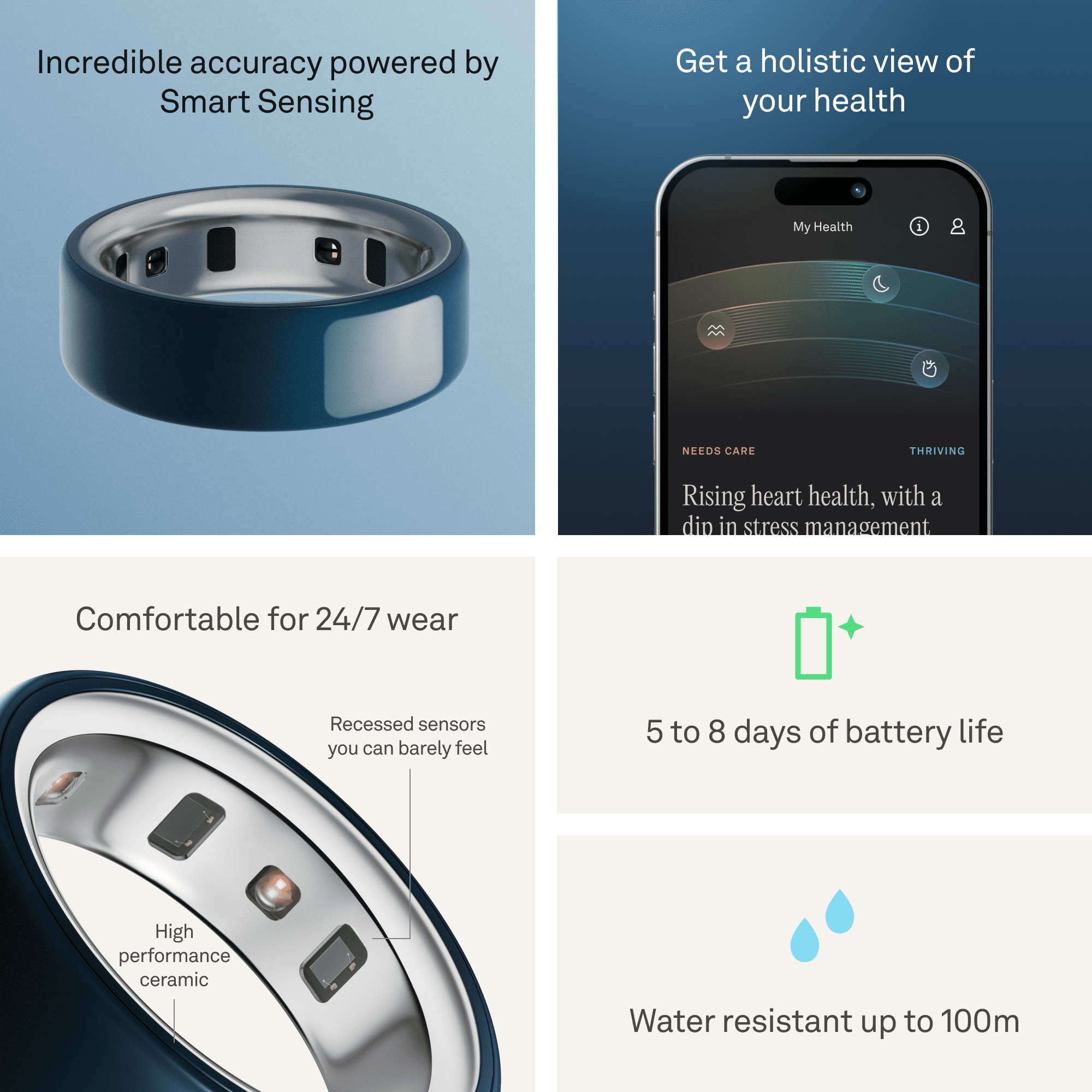 Oura Ring 4 Ceramic, Midnight Blue, Size 14, Smart Wearable, Sleep, Fitness & Heart Rate Tracker, 8-Day Battery (Size Before You Buy)