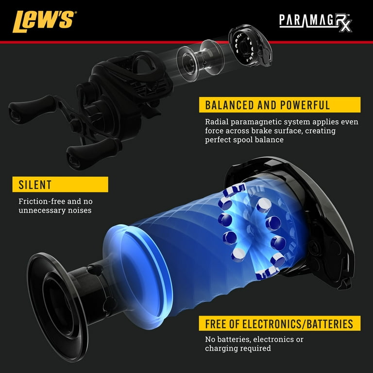 amazon daiwa reels This European reel popped up in my and I had to bite! Looks awesome! : r/Fishing_Gear 13 Fishing Inception Sport Anglers will also find Steez COLOR:WILD CRAW