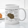 thumbnail image 3 of CafePress - Atlas Of... Large Mugs - 11 oz Ceramic Mug - Novelty Coffee Tea Cup, 3 of 4