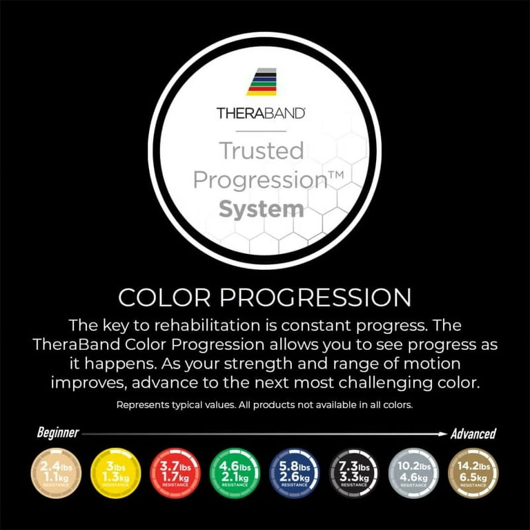 Theraband color order hotsell