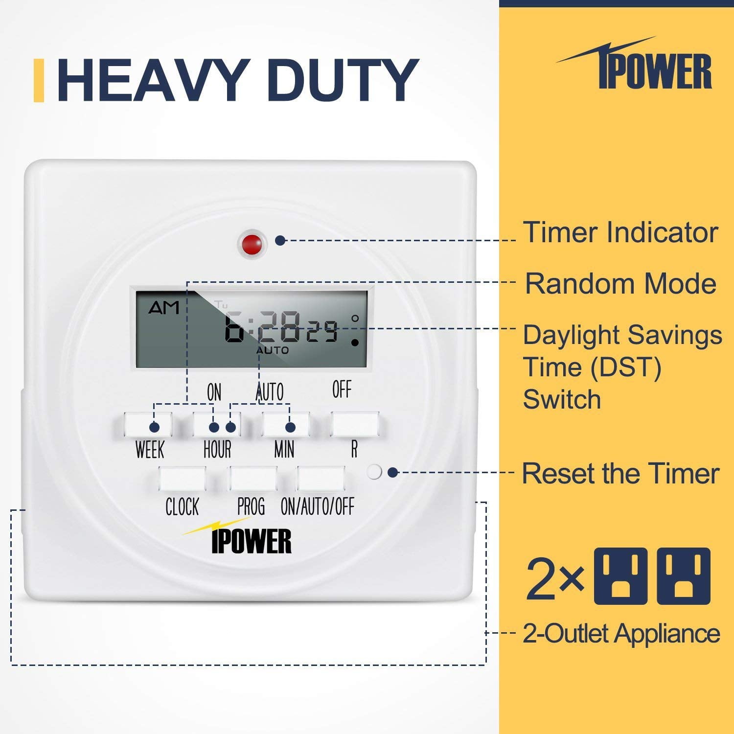 White iPower GLTIMEDWEEKX10-A 10-Pack 7 Day Programmable Digital Electric Timer Dual Outlet Grounded Newer 10 Pack