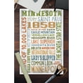 thumbnail image 3 of Minnesota, Rustic Typography (12x18 Wall Art Poster, Room Decor), 3 of 3