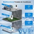 thumbnail image 2 of Portable Air Conditioners, [2.5 Gal] Cooling Evaporative Air Cooler, 60W Quiet Portable AC Unit w/Remote & Timer, 4-IN-1 Swamp Cooler, Windowless Air Conditioner Fan for Bedroom Dorm Garage, 2 of 6