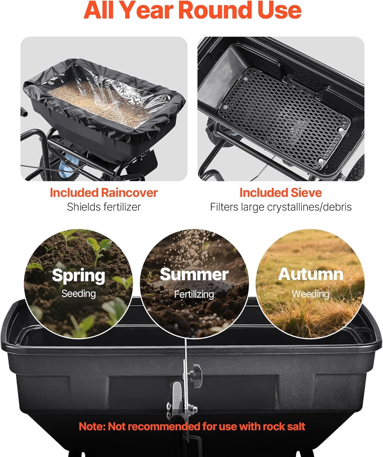 Garden Peat Moss Roller, Compost Spreader, 24 in Wide Heavy Duty Grass Seed Spreaders with T Shaped Handle, 3 Heights Adjustable, Powder-Coated Steel Peat Moss Spreader for Planting Seeding