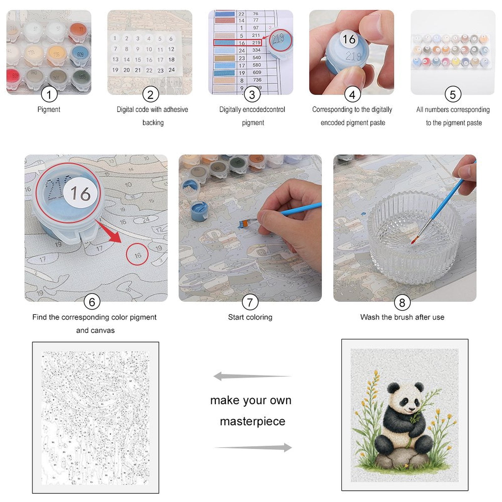 Paint by Numbers Kit for Adults, Adorable Panda Sitting on Rock Paint by Numbers, Easy Paint by Numbers Kit for Adults Beginner, DIY Adult Paint by Number Kits on Canvas, 12x16in Home Decor