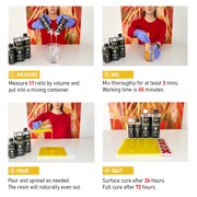 Gold Coast Supply 1 gal | Epoxy Resin Crystal Clear for Art Making Non-Toxic UV Resistant