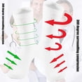 thumbnail image 3 of Goyoma Men's Diabetes & Circulatory Crew Socks, 3 Pack(White), 3 of 5