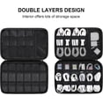 thumbnail image 2 of Lacdo Electronics Organizer Travel Case, Small Cord Organizer Bag, Tech Organizer as Travel Accessories for Men Women, Cable Essentials for Phone, Cables, USB Flash Drive, SD Card, Power Bank, Black, 2 of 4